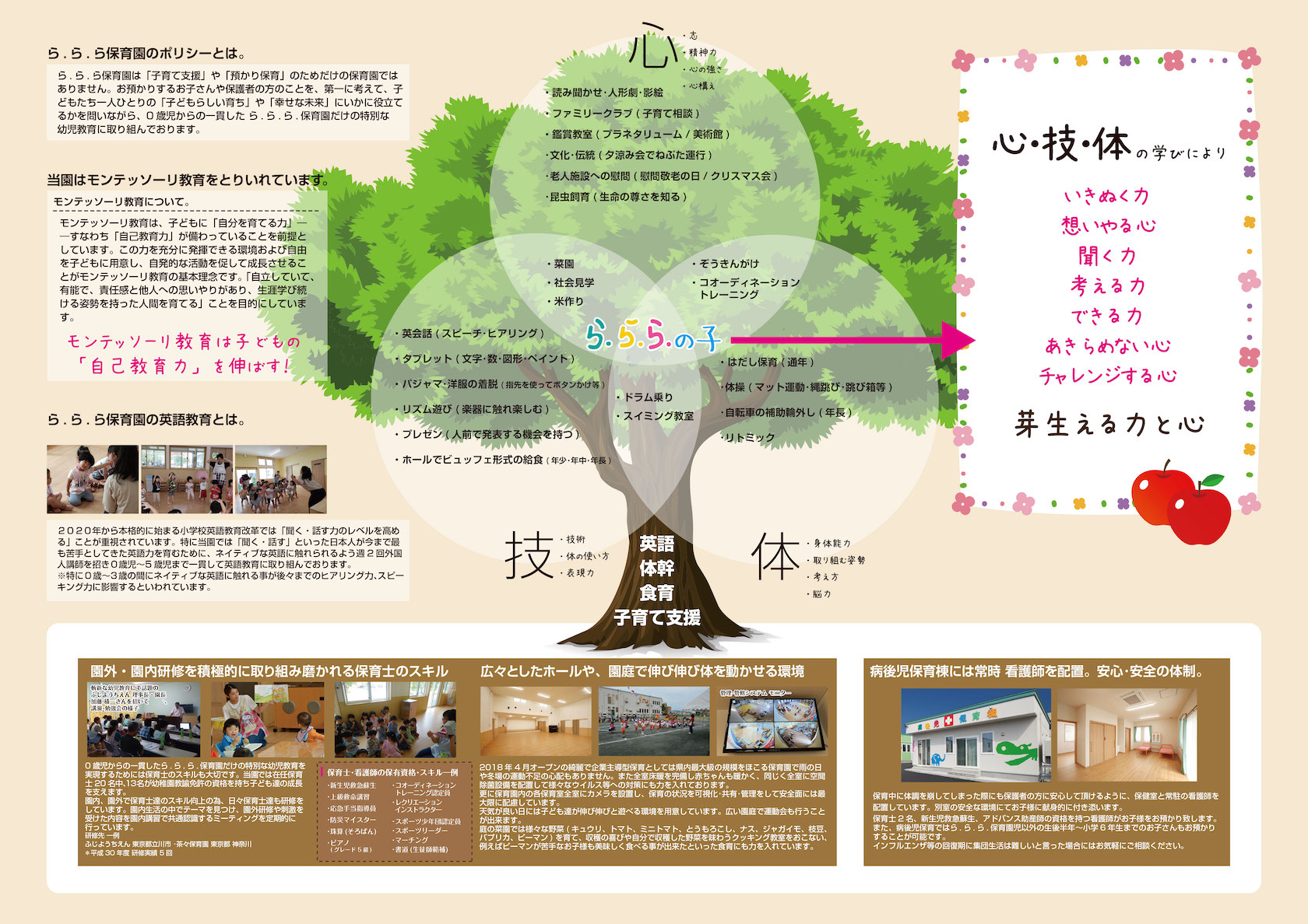 ら.ら.ら.保育園 2021年 保育園概要 A3リーフレット